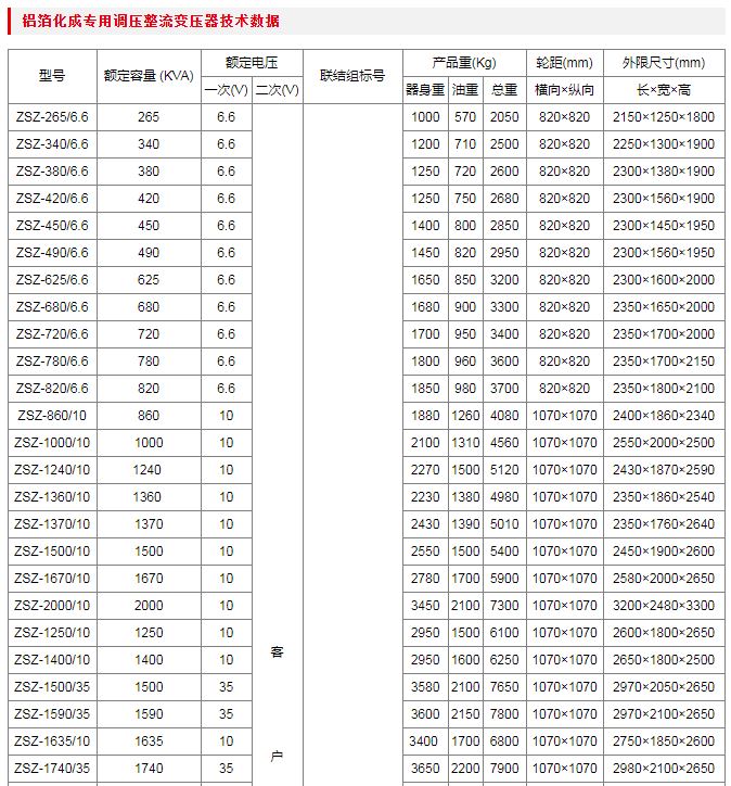 铝箔化成调压整流好博网页版登录入口_好博官网(中国)