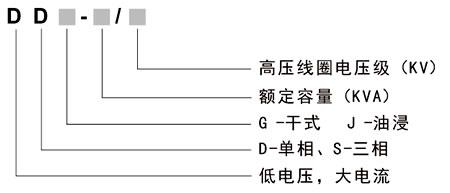 低电压大电流变压设备